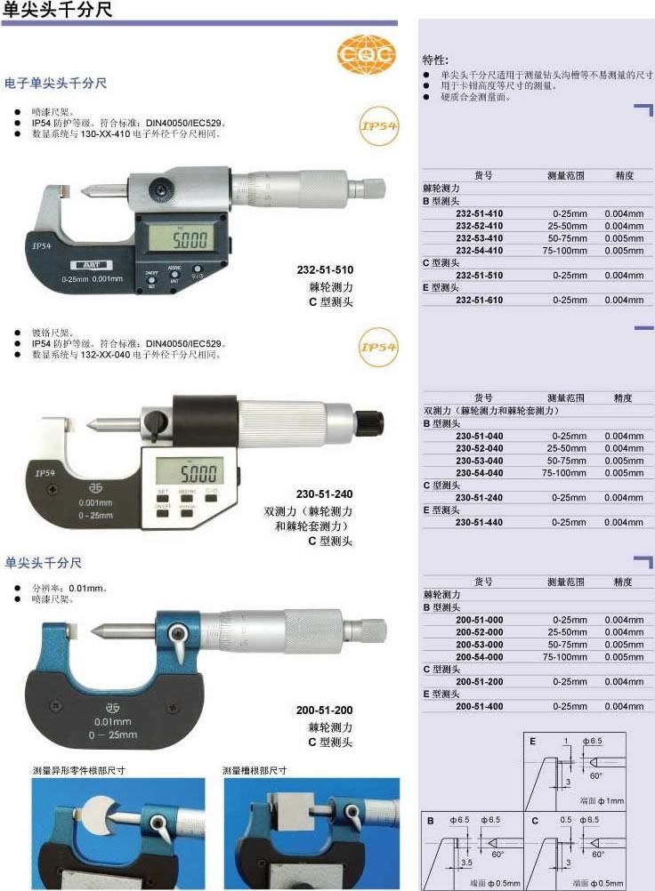 單尖頭千分尺 精密測量的利器——價格、廠家選購指南
